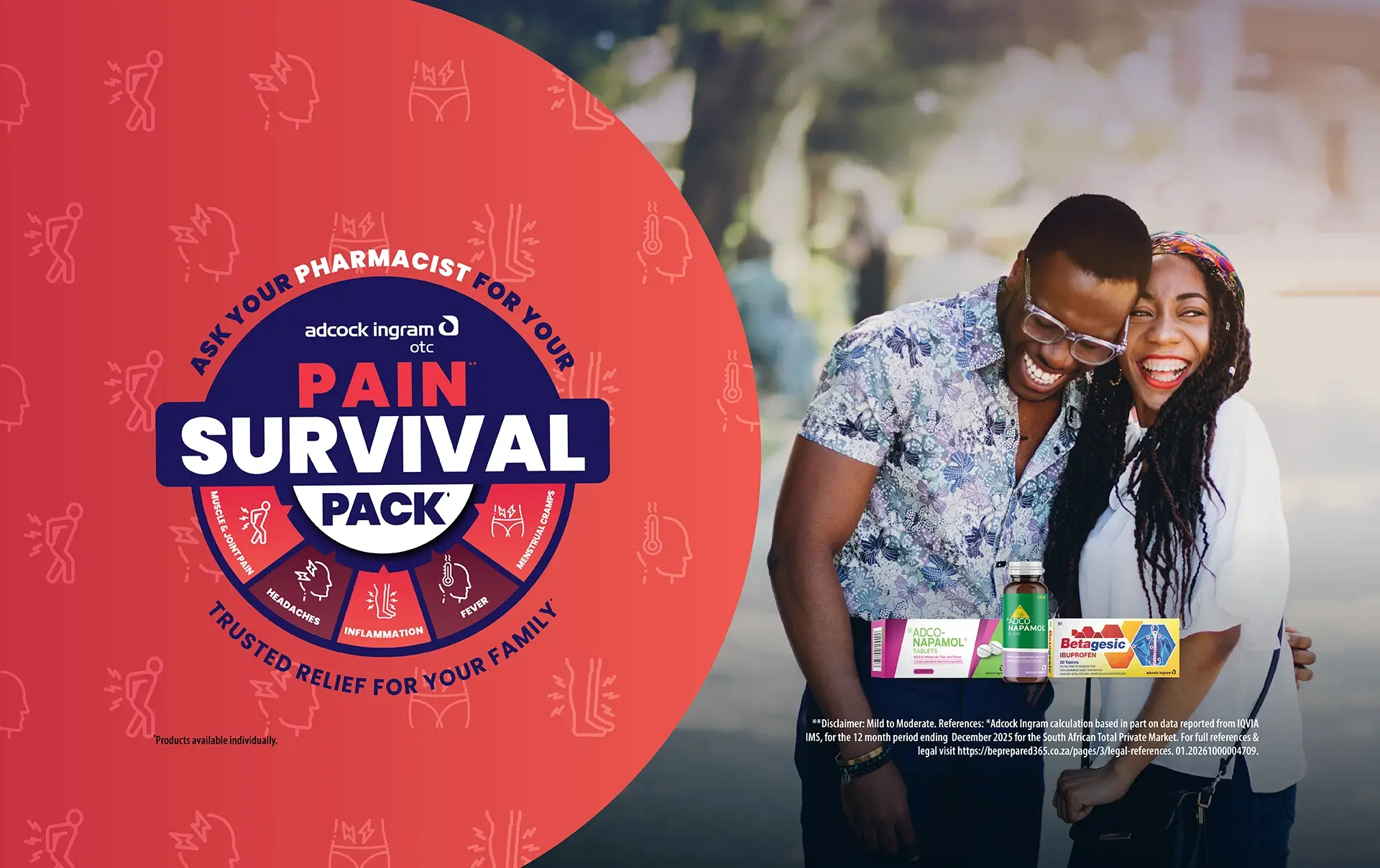 Find The Right Solution For Your Pain